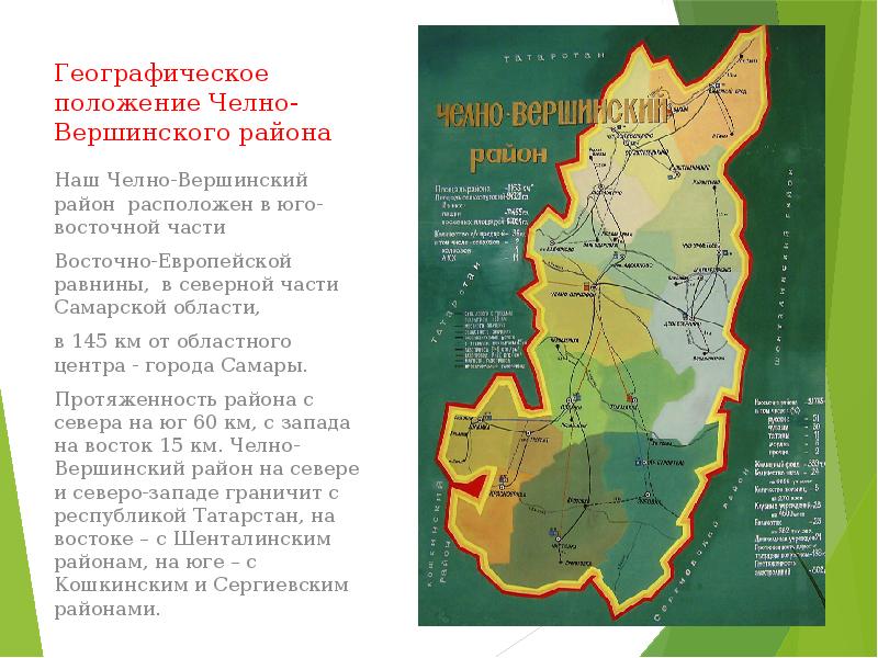 Географическое положение московской области презентация