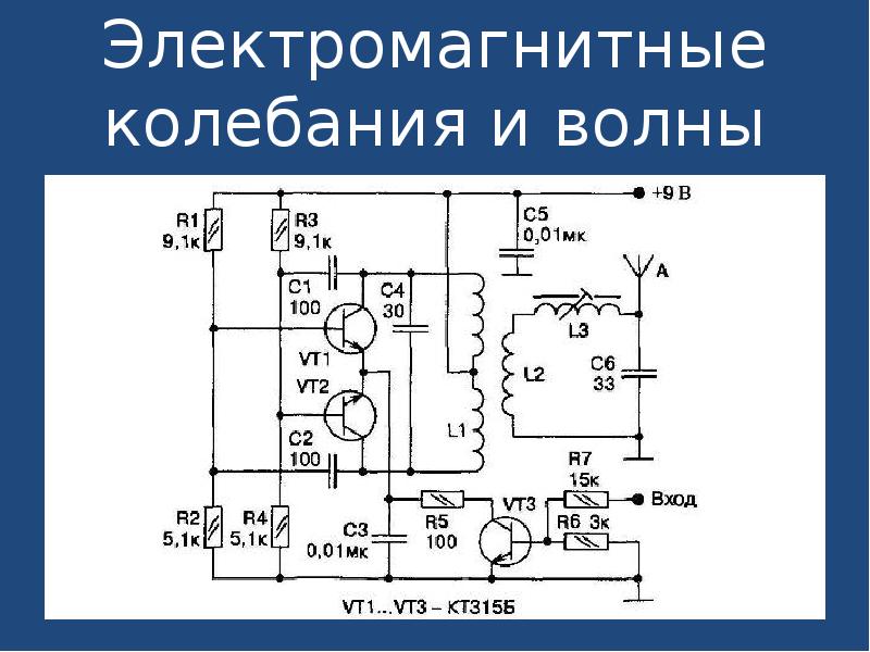 Электромагнитные колебания и волны презентация 11 класс