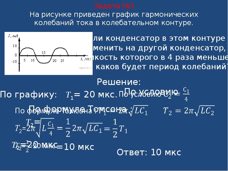 На рисунке показан график колебаний силы тока