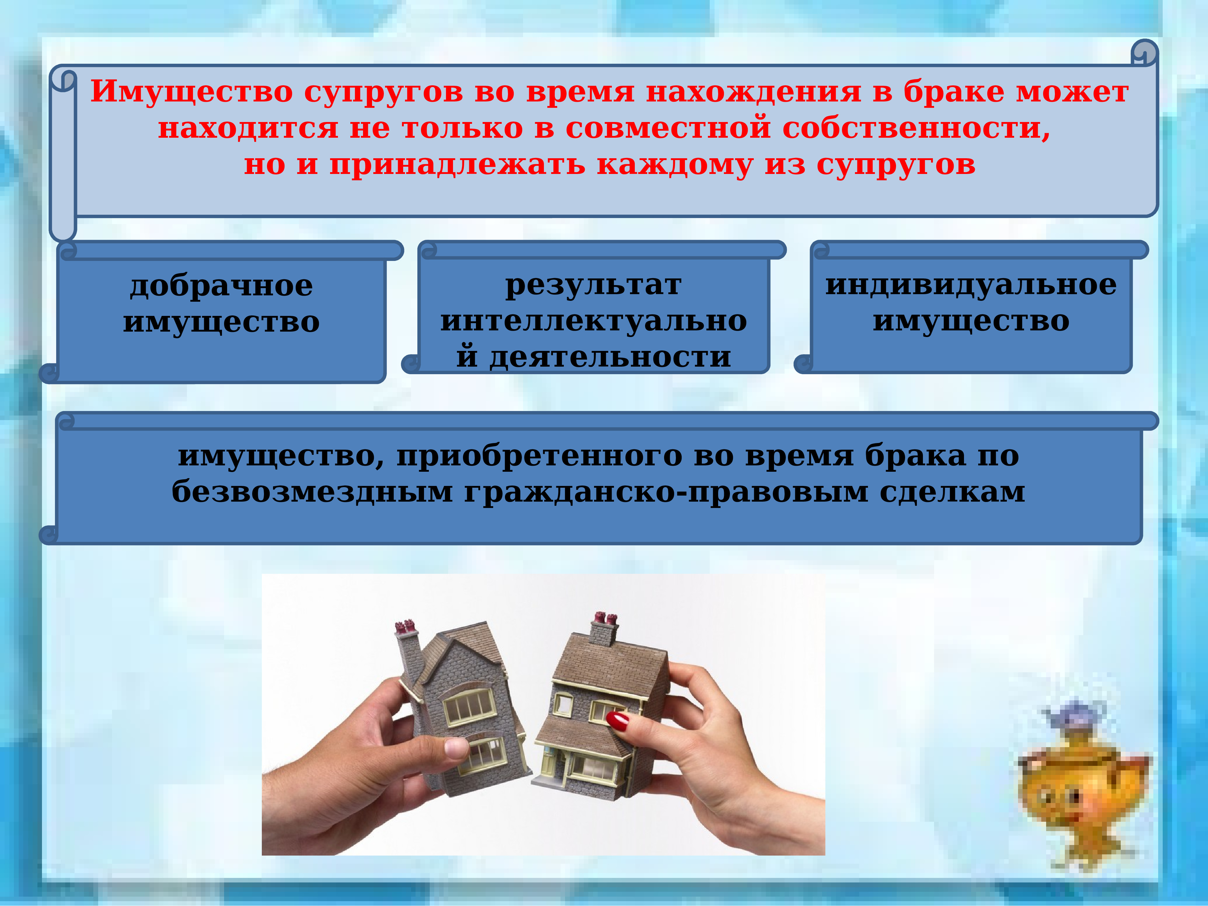 Имущество во время брака. Права и обязанности супругов презентация. Права и обязанности супругов в браке презентация. Ответственность супругов по обязательствам презентация. Обязанности супругов картинки.