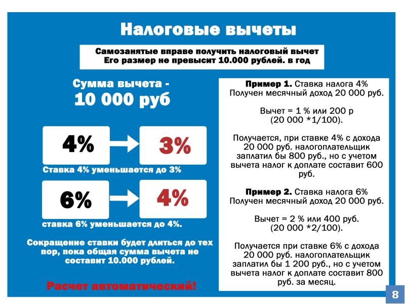 Налоговая ооо. УФНС расшифровка. Начальника отдела налогообложения пример.