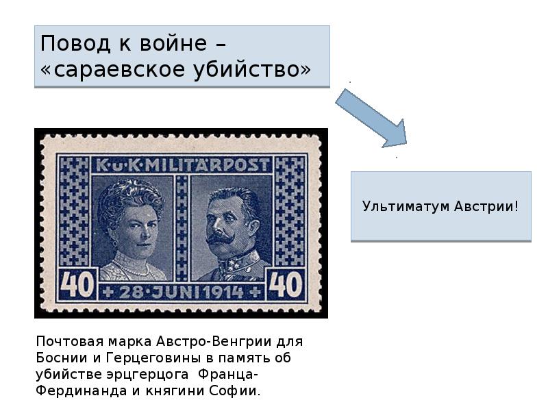 Россия и мир накануне первой мировой войны 10 класс презентация торкунов