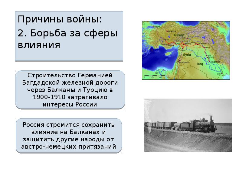 Россия и мир накануне первой мировой войны презентация