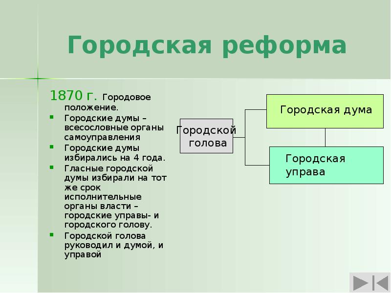 Земская реформа 1870 года