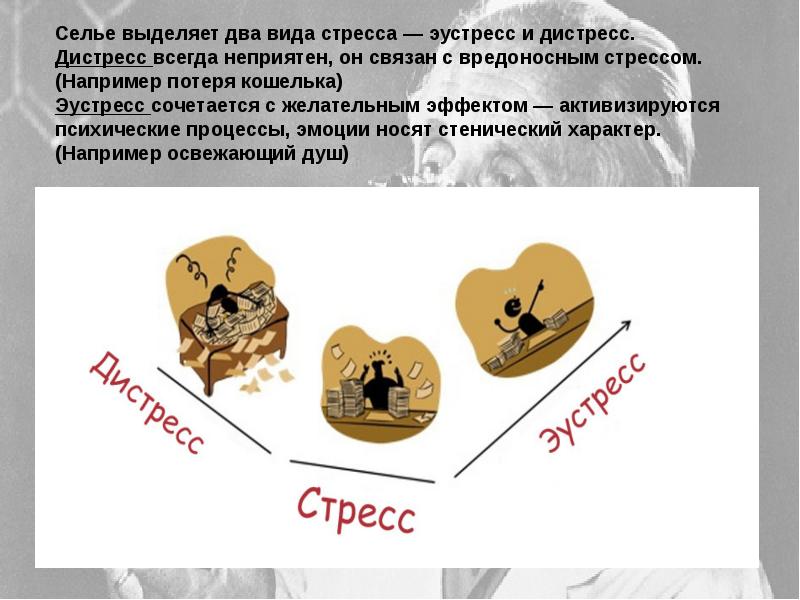 Понятие стресса дистресса эустресса презентация