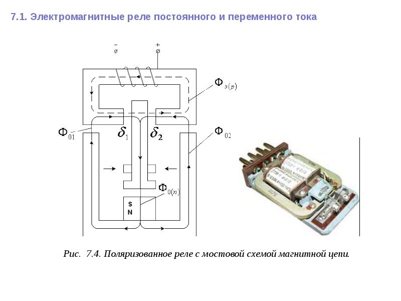 Реле под током. Устройство поляризованного реле схема. Конструкция реле ППР. Реле ПМПШ 150/150. Конструкция поляризованного реле.