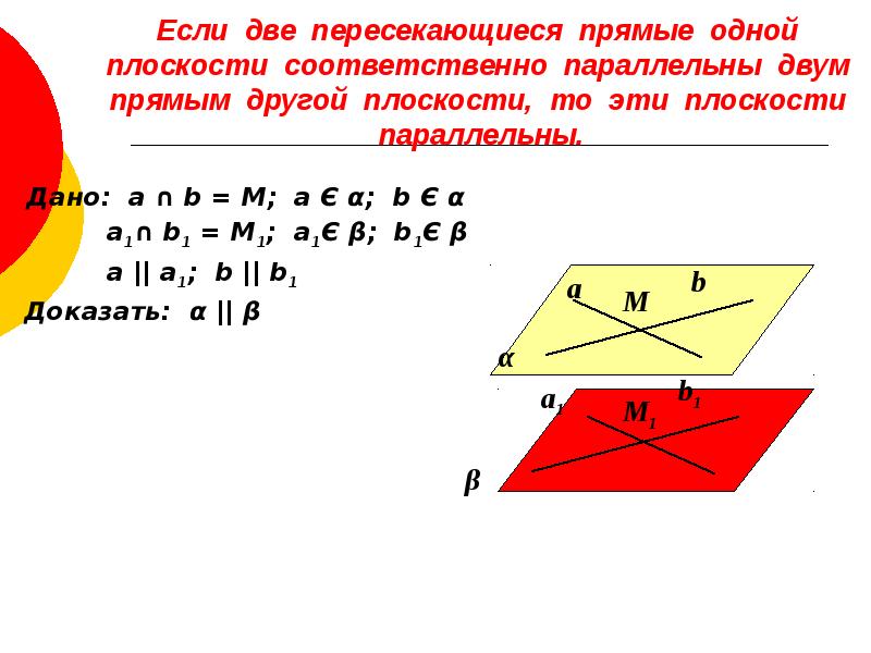 Признак параллельности 2 плоскостей. Если две пересекающиеся прямые одной плоскости соответственно. Две параллельные прямые пересекаются в одной плоскости. Если две пересекающиеся прямые параллельны соответственно двум. Если две пересекающиеся прямые параллельны соответственно.