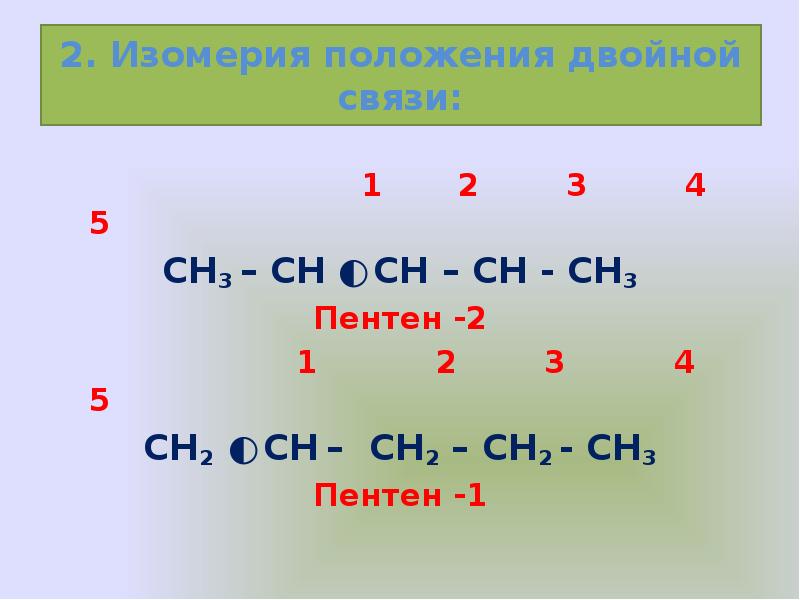 Пентен 2. Изомеры положения двойной связи. Пентен 1 изомерия