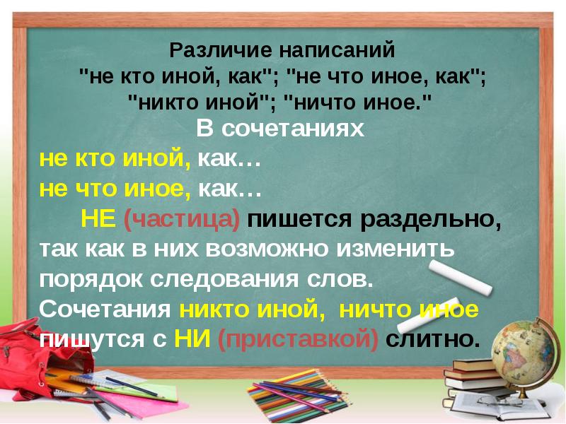 Не и ни презентация