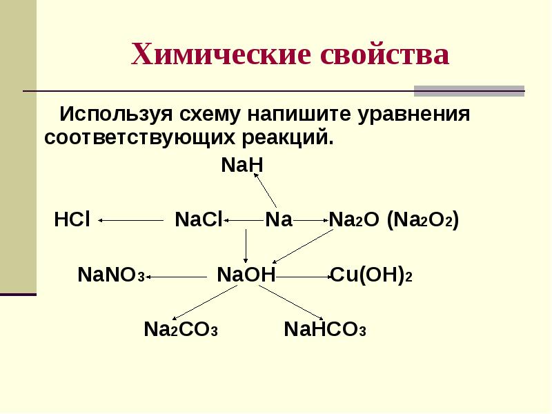 Записать уравнения реакций соответствующие схеме