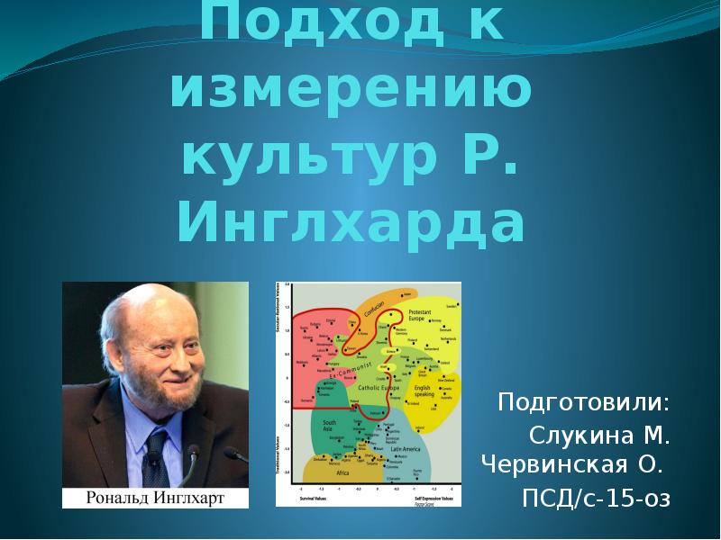 Рональд инглхарт проект. Подход к измерению культур р Инглхарта кратко.