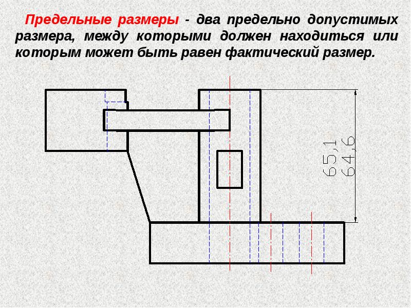 Размеры на не более 15 размеры. Проверьте чертеж и Найдите 5 ошибок в нанесении размеров. Pyplot как сделать нанесение размеров.