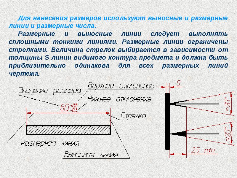 Расстояние от чертежа до размерной линии гост