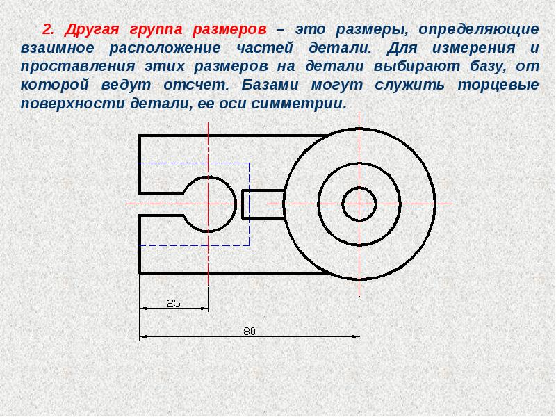 Ескд 2.307 нанесение