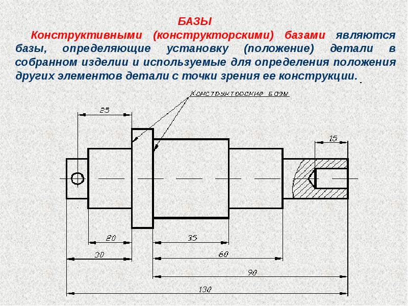 Нанесение базы на чертеже гост