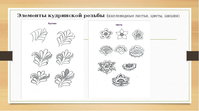 Резьба кудринская эскизы