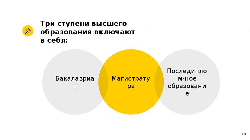 Образование в италии презентация