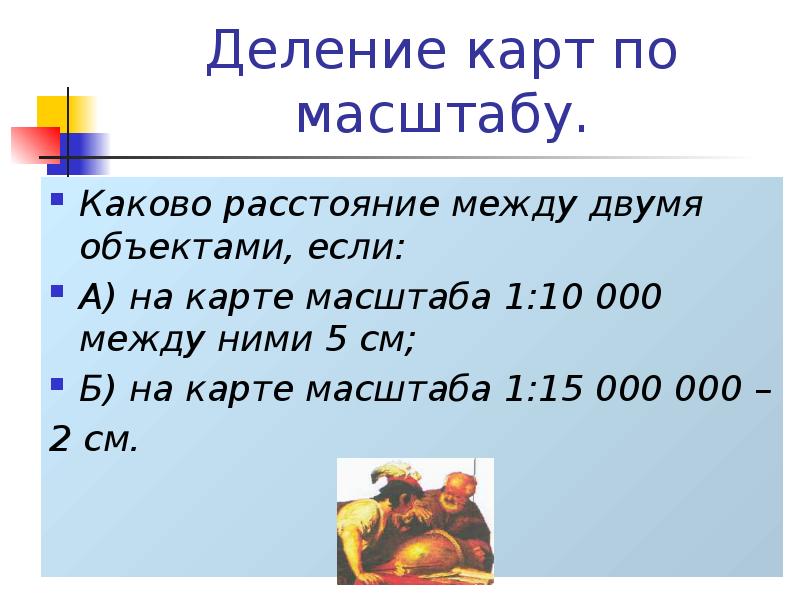 Каковы масштаб карты