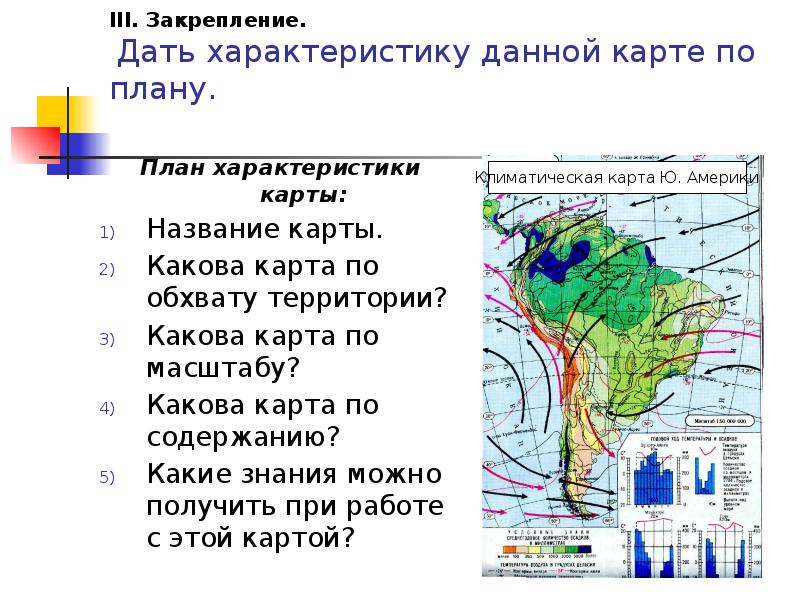 Параметры карты