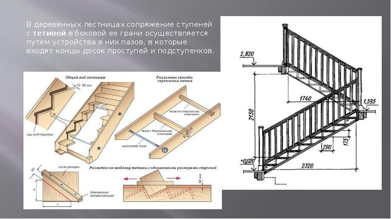 Презентация на тему лестницы