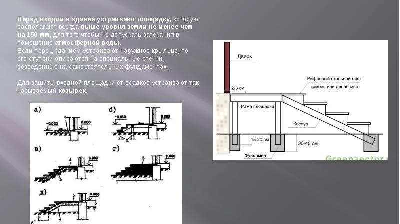 Презентация на тему лестницы