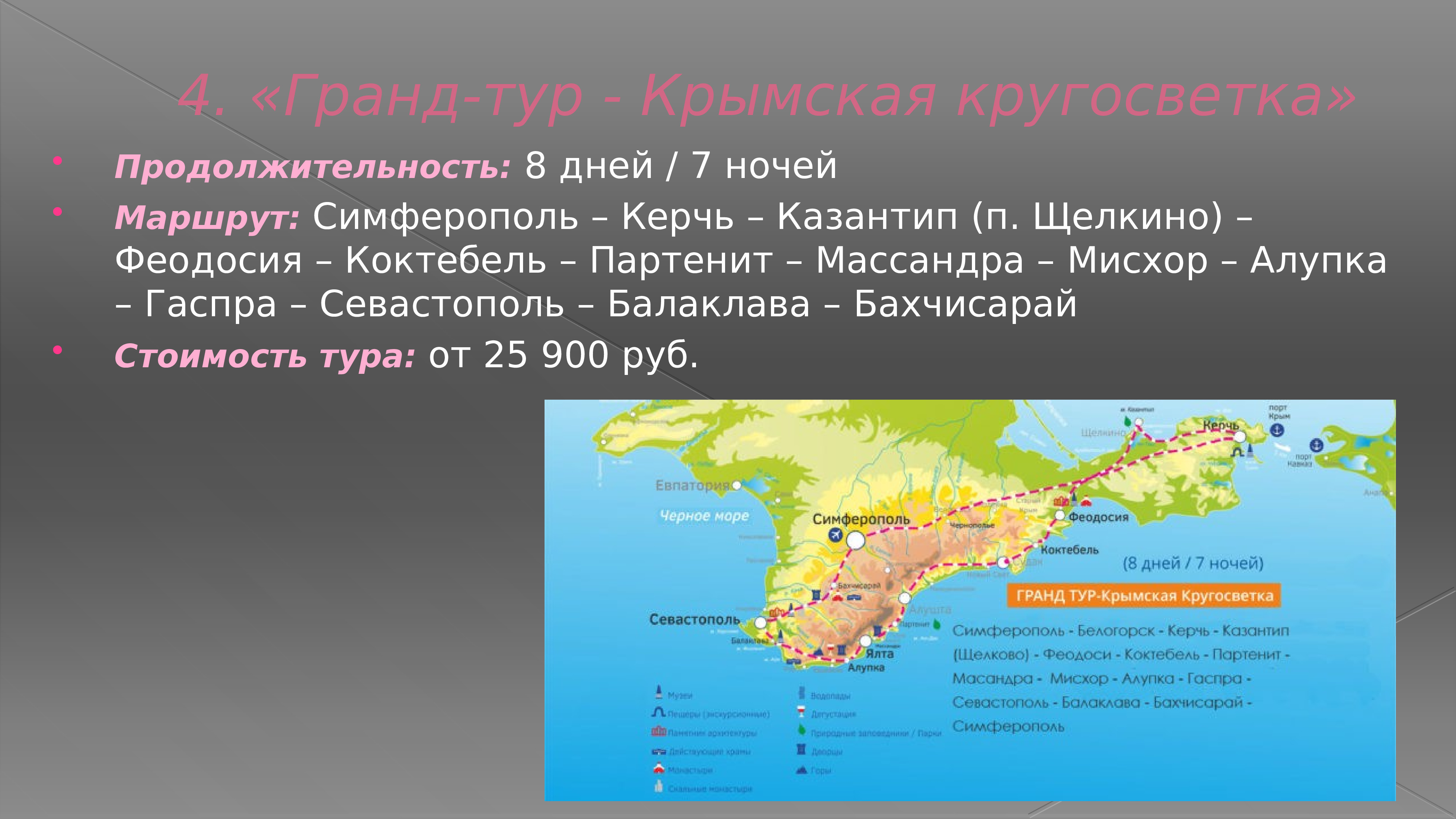 Презентация по югу россии 4 класс окружающий мир презентация