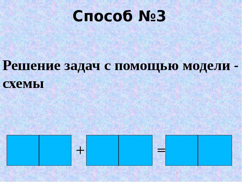 Решение задач с помощью моделей. Как оформлять задачи с уравнением. Решение задач с помощью моделей. Схемы решения задач 2 класс по математике. Схемы решения задач 1 класс по математике школа россии.