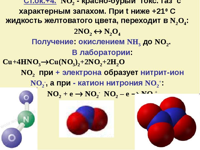 Тест азот и его соединения 9 класс. Элементы 5 группы азот. Элементы vа-группы. ГАЗЫ С характерным запахом. Азот, его соединения (сообщения).