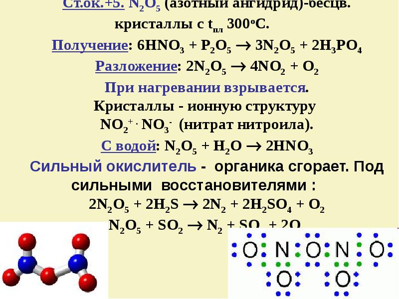 Элементы группы азота