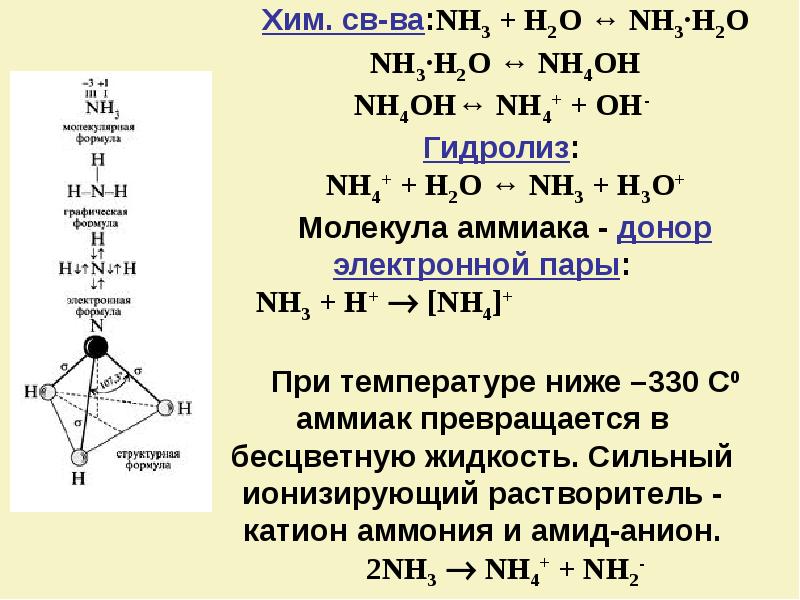 Элементы группы азота