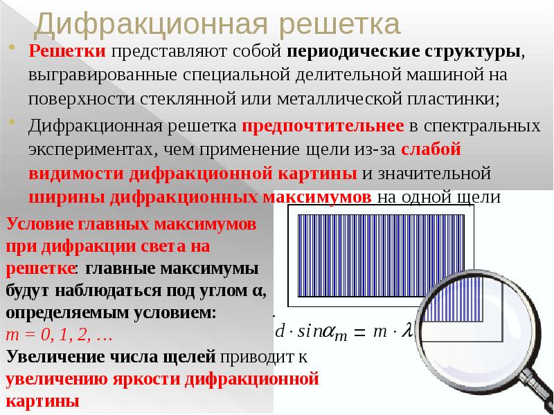 Дифракционная решетка. Дифракционная решетка представляет собой. Строение дифракционной решетки. Оптика дифракционная решетка. Что представляет дифракционная решетка.