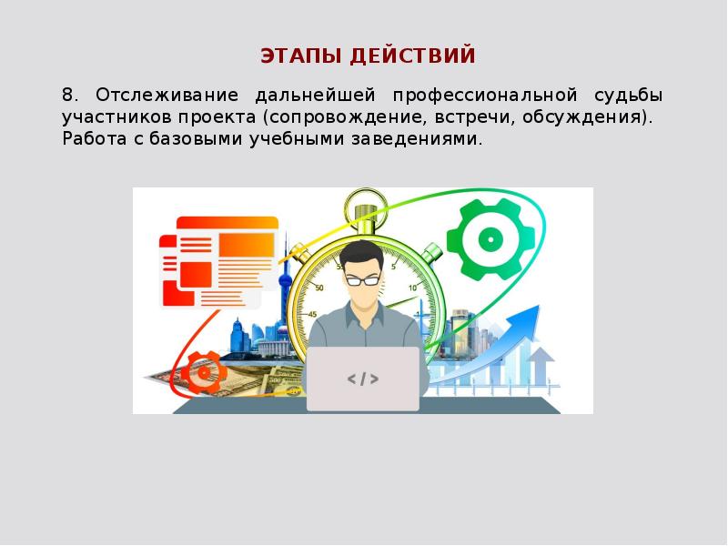 Координатор проектов вакансии москва