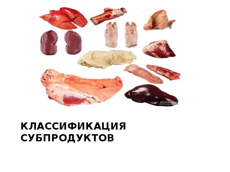 Типы субпродуктов