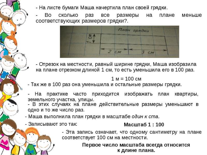 6 класс масштаб презентация