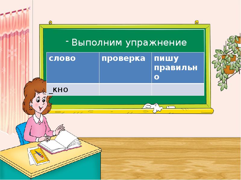 Презентация 3 класс 21 век. Урок русского языка 1 класс презентация. Презентация первого урока русского языка в 1 классе. План урока 1 класс русский язык. План урока по русскому языку 1 класс.