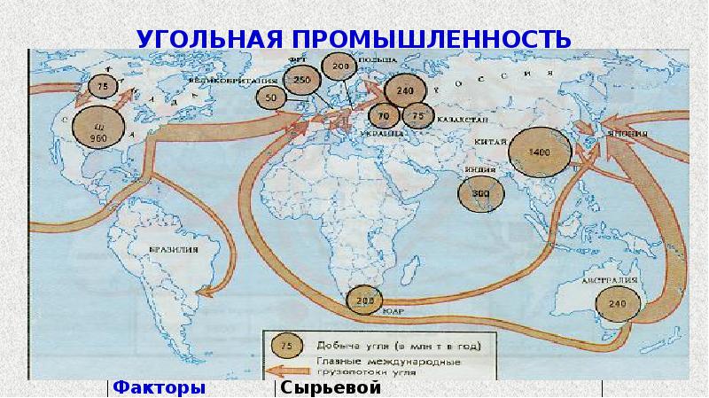 Добывающая промышленность презентация 10 класс