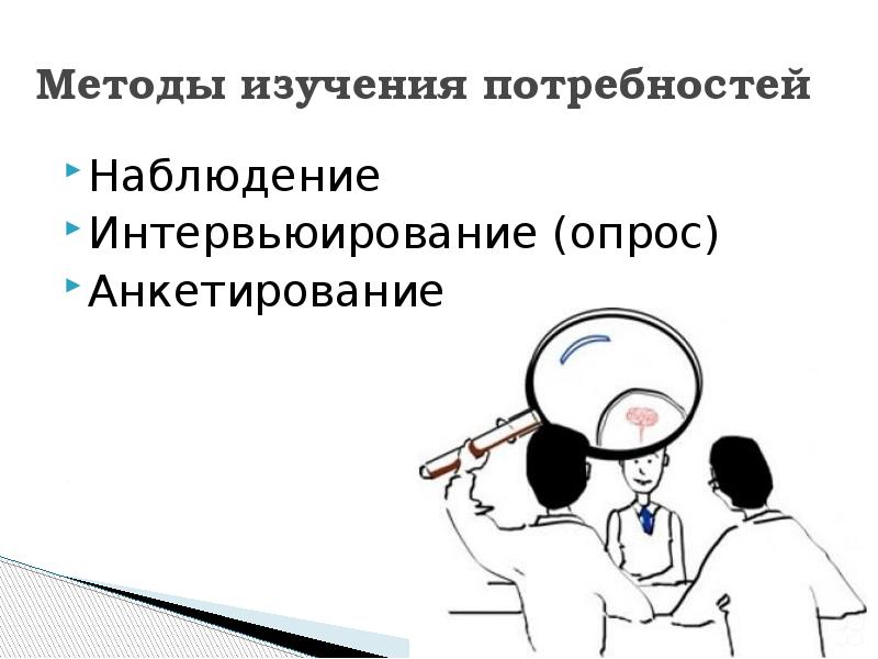 Исследование потребностей. Методы изучения потребностей. Методы исследования потребностей. Методы исследования потребностей потребителей. Метод изучения потребности.