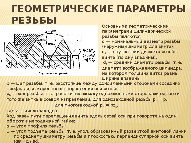 Основные параметры резьбового соединения