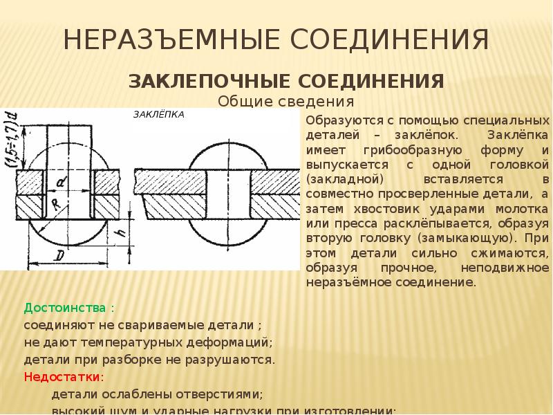 Презентация на тему соединение деталей