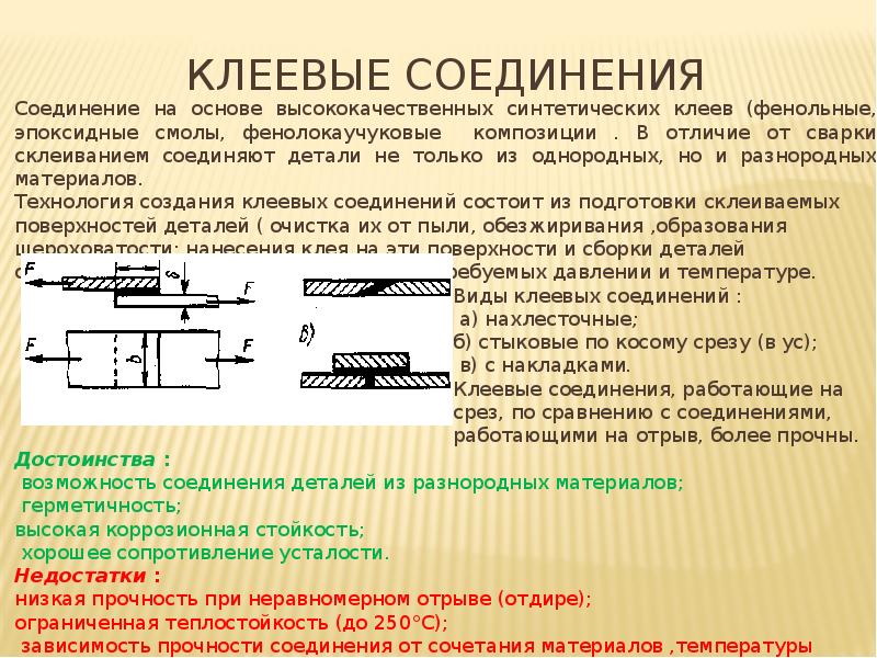 Завершить изображение паяного соединения при