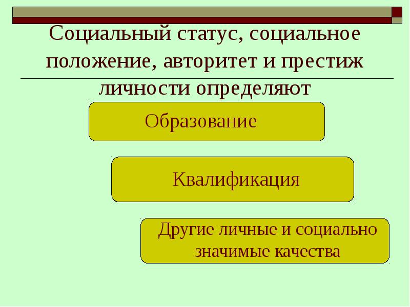 Социальный статус и престиж презентация