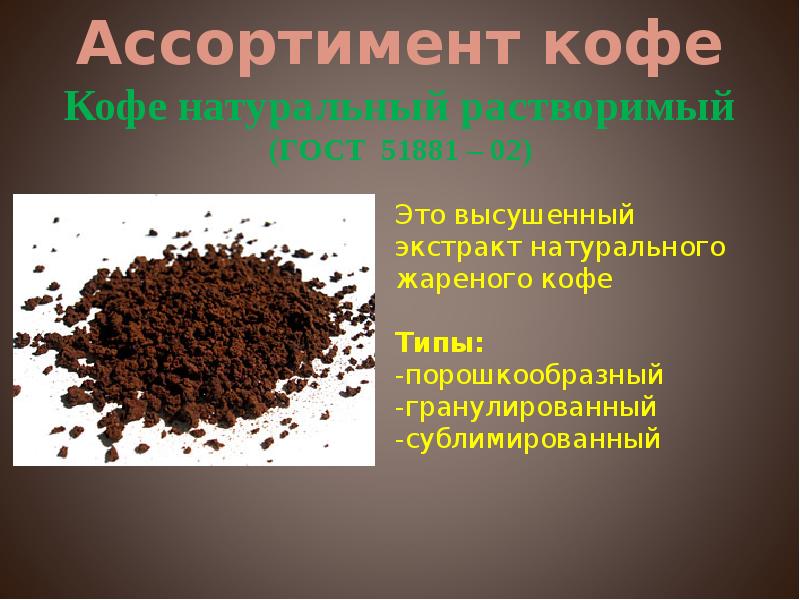 Кофе презентация 5 класс