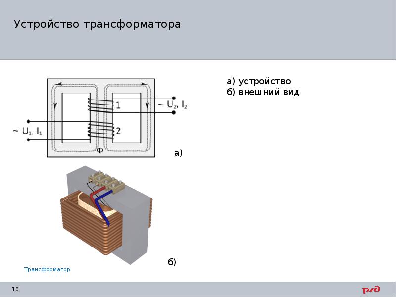 Трансформаторы презентация по электротехнике