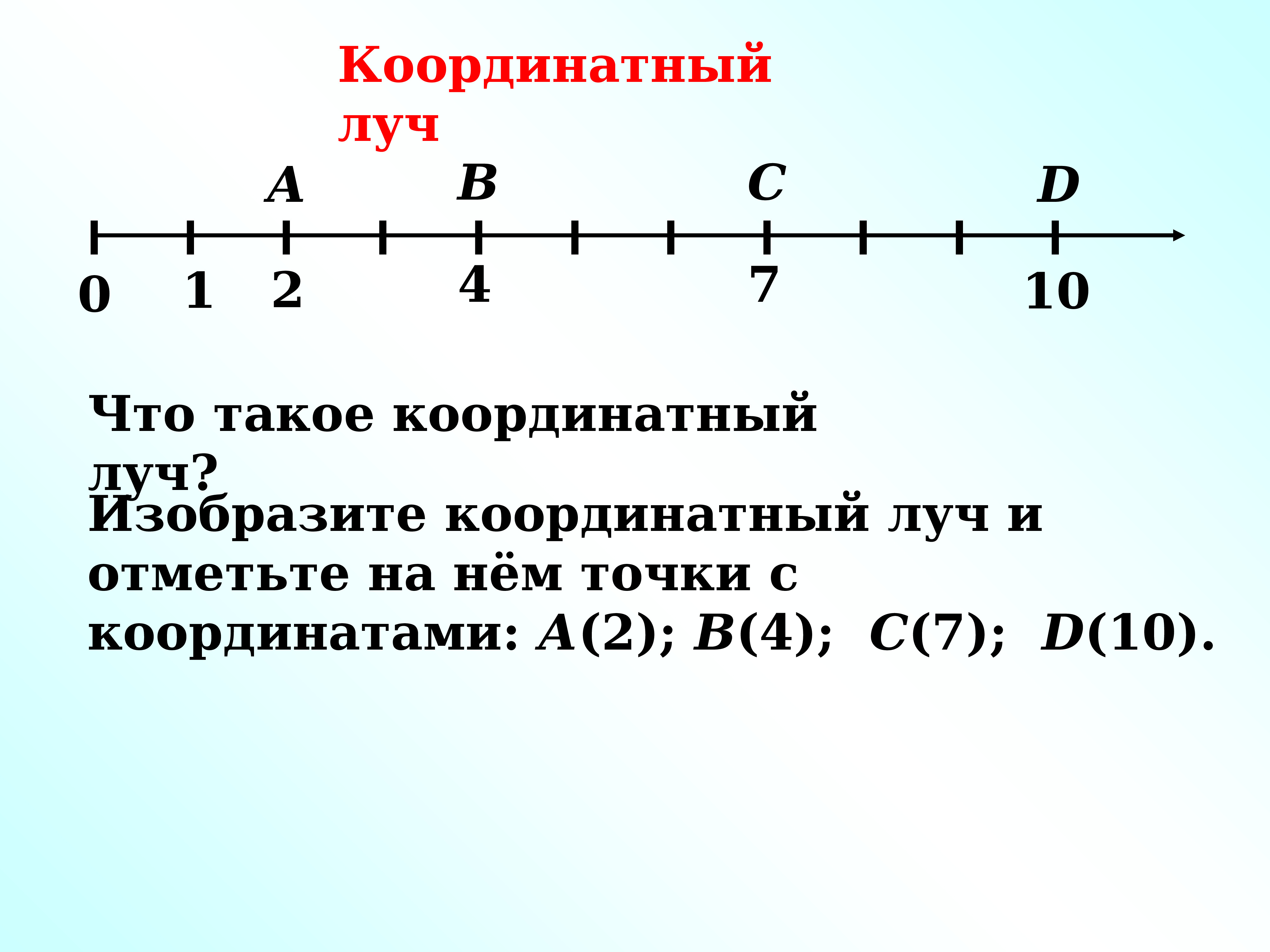 Решение по фото координатной прямой