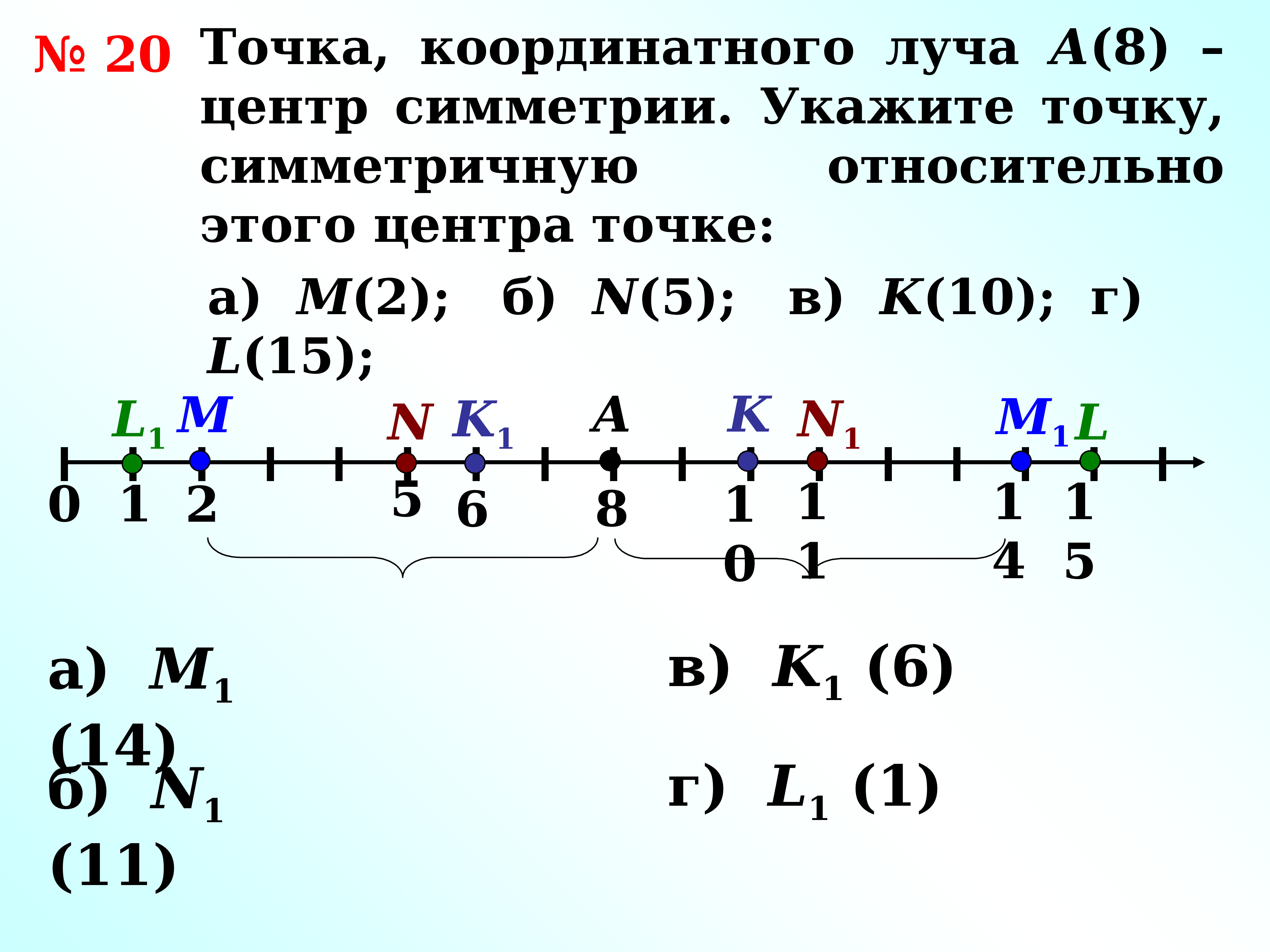 Отметить числа на координатном луче. Координатный числовой Луч. Координатный Луч 5 класс. Задачи с координатным лучом. Правило координатный Луч.