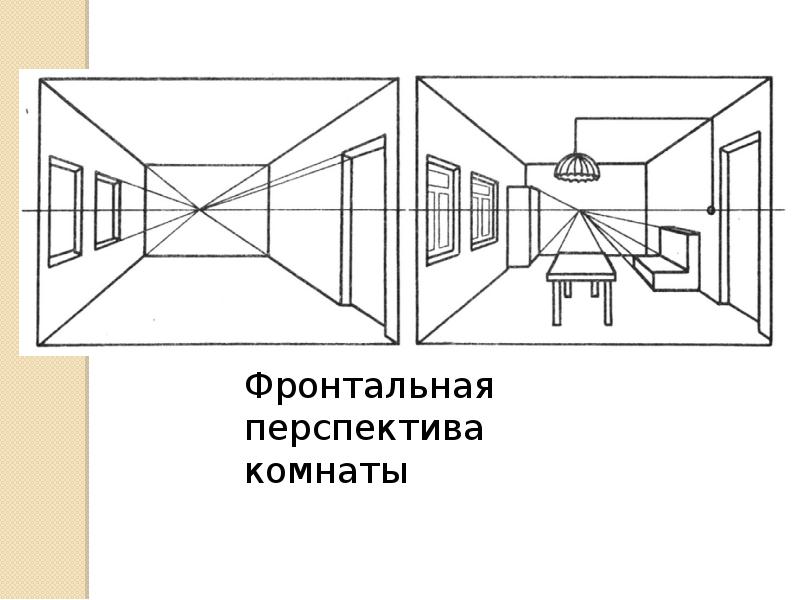 Рисунок точка схода 6 класс