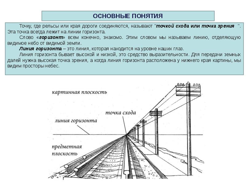 Правила построения перспективы воздушная перспектива изо 6 класс рисунки