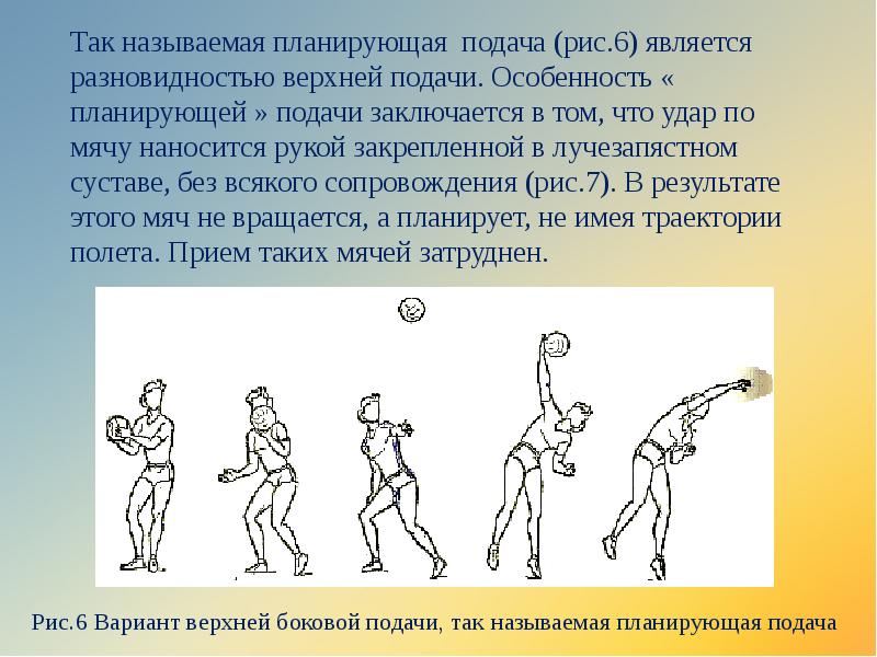 Какой подачи. Планирующая подача в волейболе. Верхняя планирующая подача в волейболе техника. Подача планер в прыжке в волейболе. Планирующая подача мяча в волейболе.