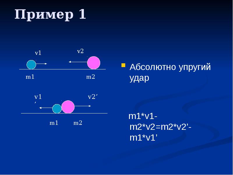 V1 v2. Абсолютно упругий удар примеры. Абсолютно неупругий удар примеры. Примеры упругого удара. Примеры абсолютного упругого удара.