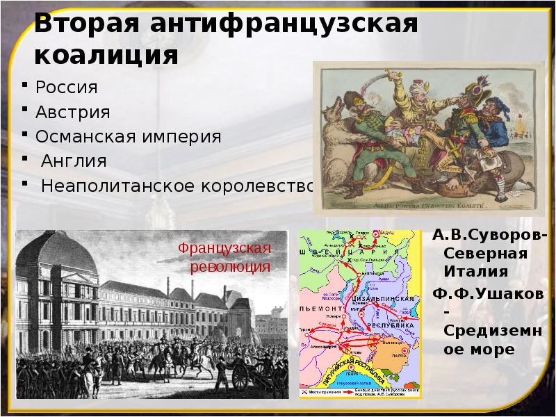 Вторая антифранцузская коалиция
Россия
Австрия
Османская империя
Англия
Неаполитанское Вторая антифранцузская коалиция
Россия
Австрия
Османская империя
Англия
Неаполитанское